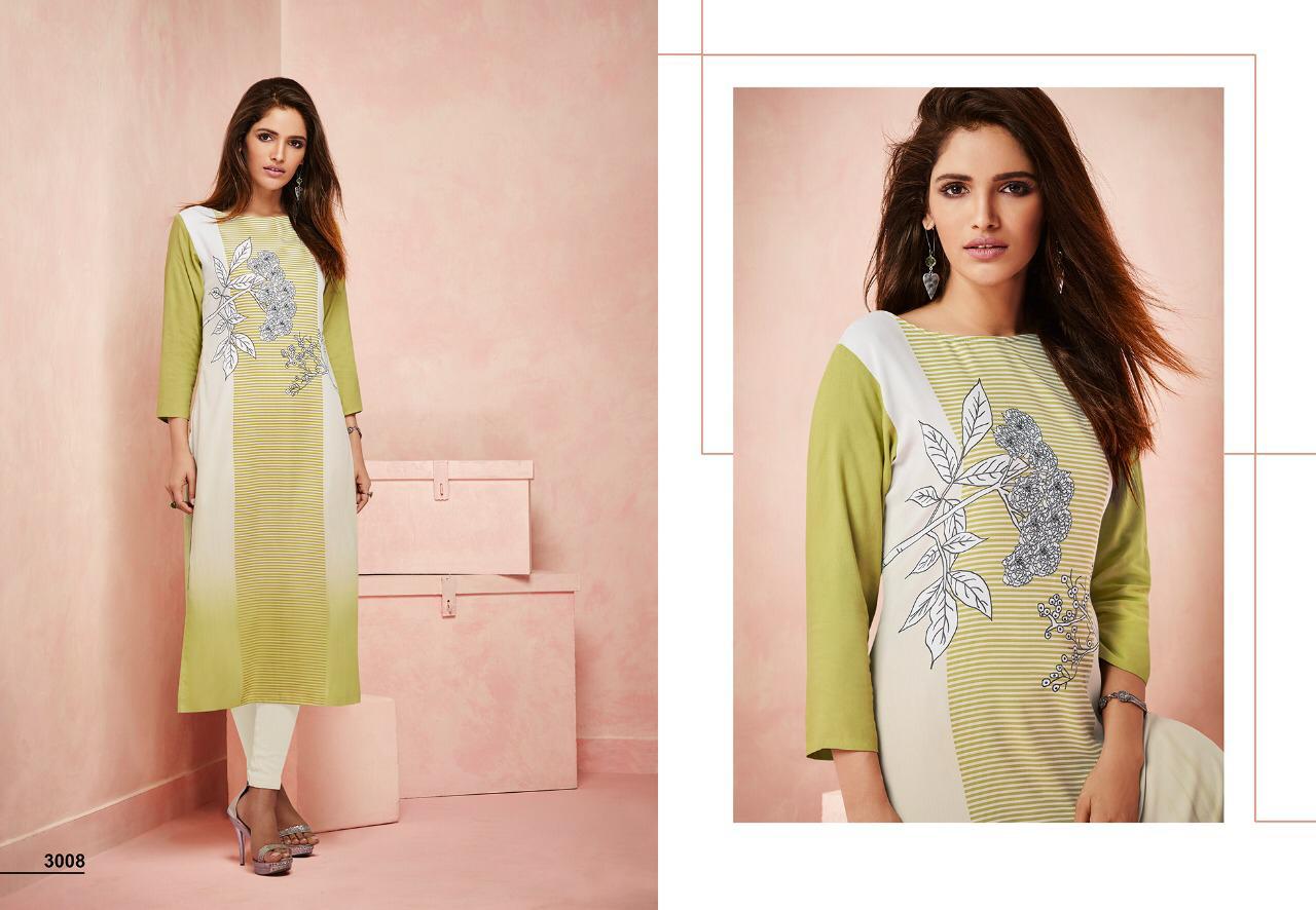 Design - 3008
