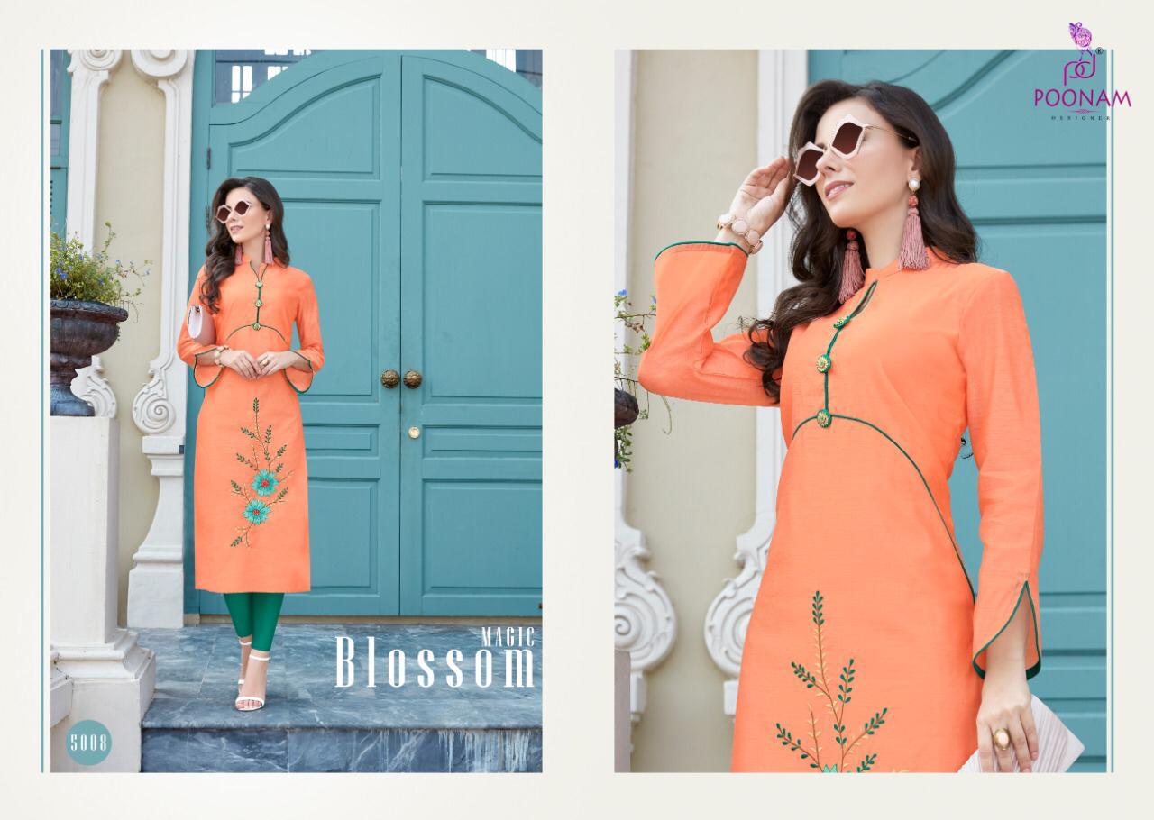 Design - 5008